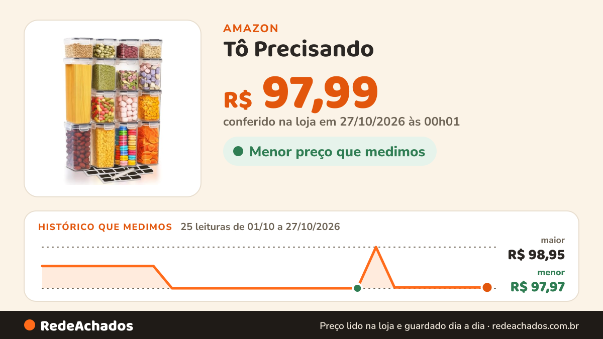 Histórico de preço de Tô Precisando - Kit Com 15 Potes Herméticos para Mantimentos, Alimentos, Marmita e Grãos… na Amazon: 25 leituras de 01/10/2026 a 27/10/2026, menor R$ 97,97, maior R$ 98,95; R$ 97,99 conferido em 27/10/2026 às 00h01
