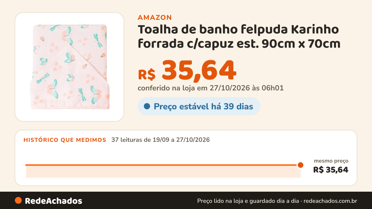 Histórico de preço de Toalha de banho felpuda Karinho forrada c/capuz est. 90cm x 70cm - 01 un na Amazon: 36 leituras de 19/09/2026 a 25/10/2026, mesmo preço, R$ 35,64, em todas