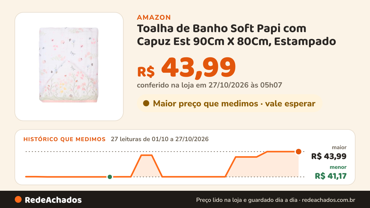 Histórico de preço de Toalha de Banho Soft Papi com Capuz Est 90Cm X 80Cm, Estampado na Amazon: 25 leituras de 01/10/2026 a 25/10/2026, menor R$ 41,17, maior R$ 43,99; R$ 43,99 conferido em 25/10/2026 às 11h59