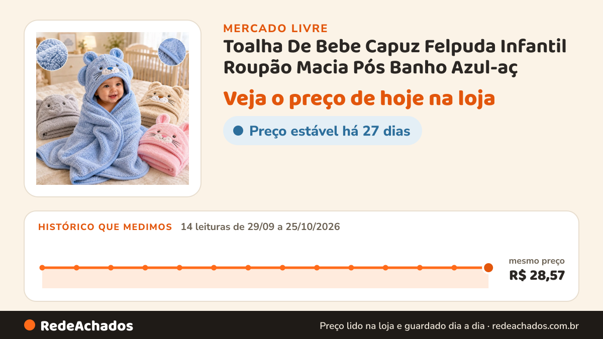 Histórico de preço de Toalha De Bebe Capuz Felpuda Infantil Roupão Macia Pós Banho Azul-aç no Mercado Livre: 14 leituras de 29/09/2026 a 25/10/2026, mesmo preço, R$ 28,57, em todas