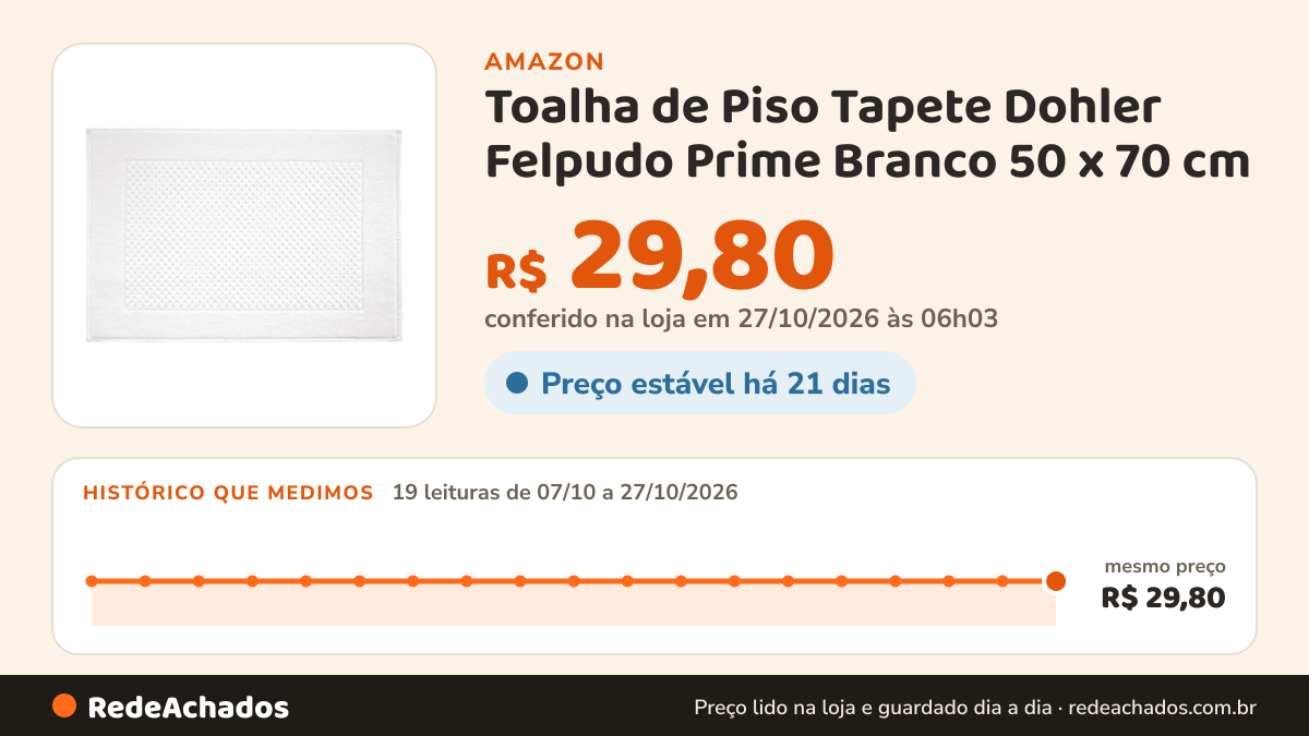Histórico de preço de Toalha de Piso Tapete Dohler Felpudo Prime Branco 50 x 70 cm na Amazon: 18 leituras de 07/10/2026 a 25/10/2026, mesmo preço, R$ 29,80, em todas
