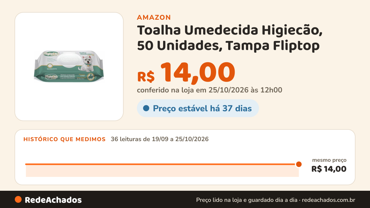 Histórico de preço de Toalha Umedecida Higiecão, 50 Unidades, Tampa Fliptop na Amazon: 36 leituras de 19/09/2026 a 25/10/2026, mesmo preço, R$ 14,00, em todas; R$ 14,00 conferido em 25/10/2026 às 12h00