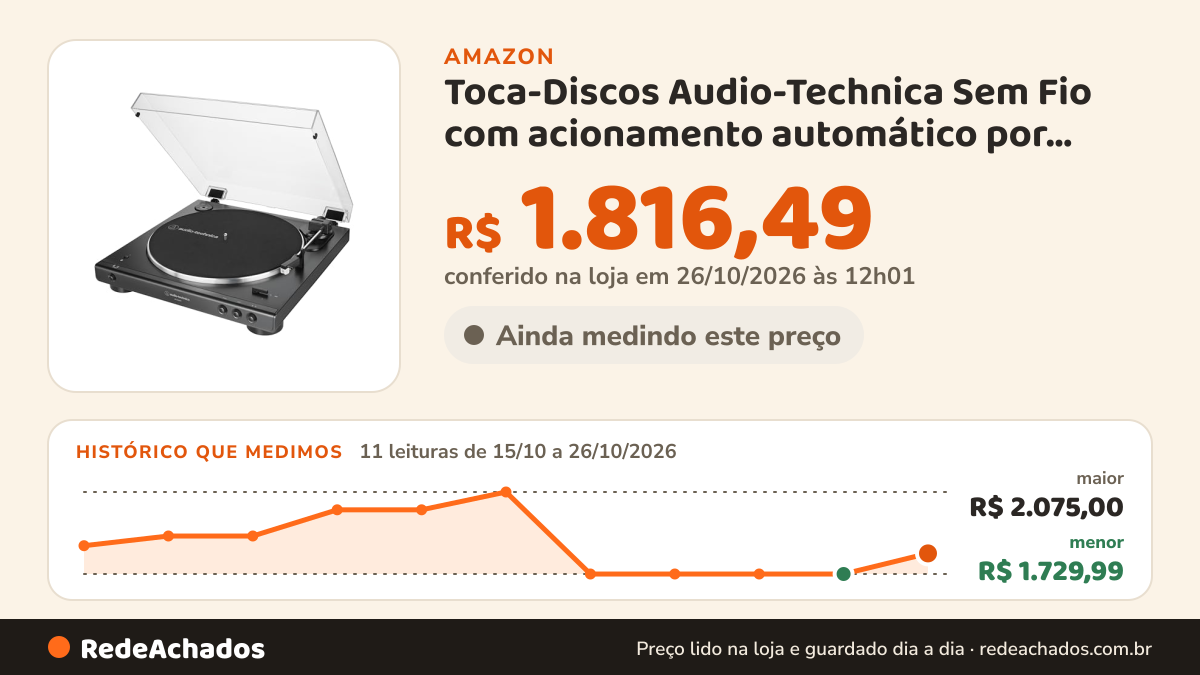 Histórico de preço de Toca-Discos Audio-Technica Sem Fio com acionamento automático por correia (Belt-Drive)… na Amazon: 11 leituras de 15/10/2026 a 26/10/2026, menor R$ 1.729,99, maior R$ 2.075,00; R$ 1.816,49 conferido em 26/10/2026 às 12h01