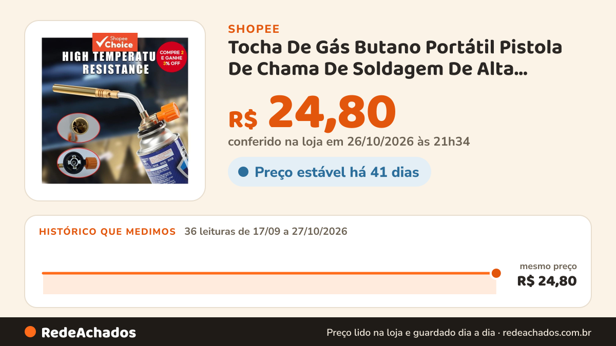 Histórico de preço de Tocha De Gás Butano Portátil Pistola De Chama De Soldagem De Alta Temperatura Para Solda E… na Shopee: 36 leituras de 17/09/2026 a 27/10/2026, mesmo preço, R$ 24,80, em todas; R$ 24,80 conferido em 26/10/2026 às 21h34