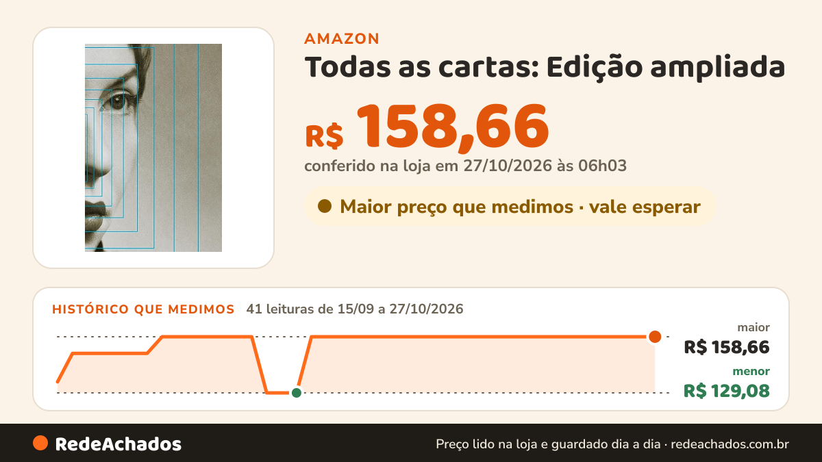Histórico de preço de Todas as cartas: Edição ampliada na Amazon: 40 leituras de 15/09/2026 a 25/10/2026, menor R$ 129,08, maior R$ 158,66