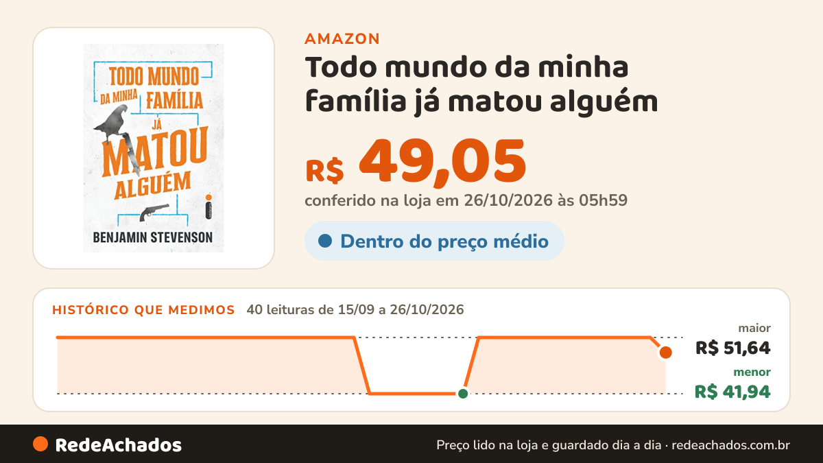 Histórico de preço de Todo mundo da minha família já matou alguém na Amazon: 40 leituras de 15/09/2026 a 26/10/2026, menor R$ 41,94, maior R$ 51,64; R$ 49,05 conferido em 26/10/2026 às 05h59