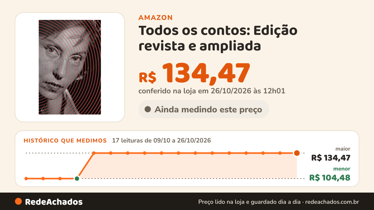 Histórico de preço de Todos os contos: Edição revista e ampliada na Amazon: 17 leituras de 09/10/2026 a 26/10/2026, menor R$ 104,48, maior R$ 134,47; R$ 134,47 conferido em 26/10/2026 às 12h01
