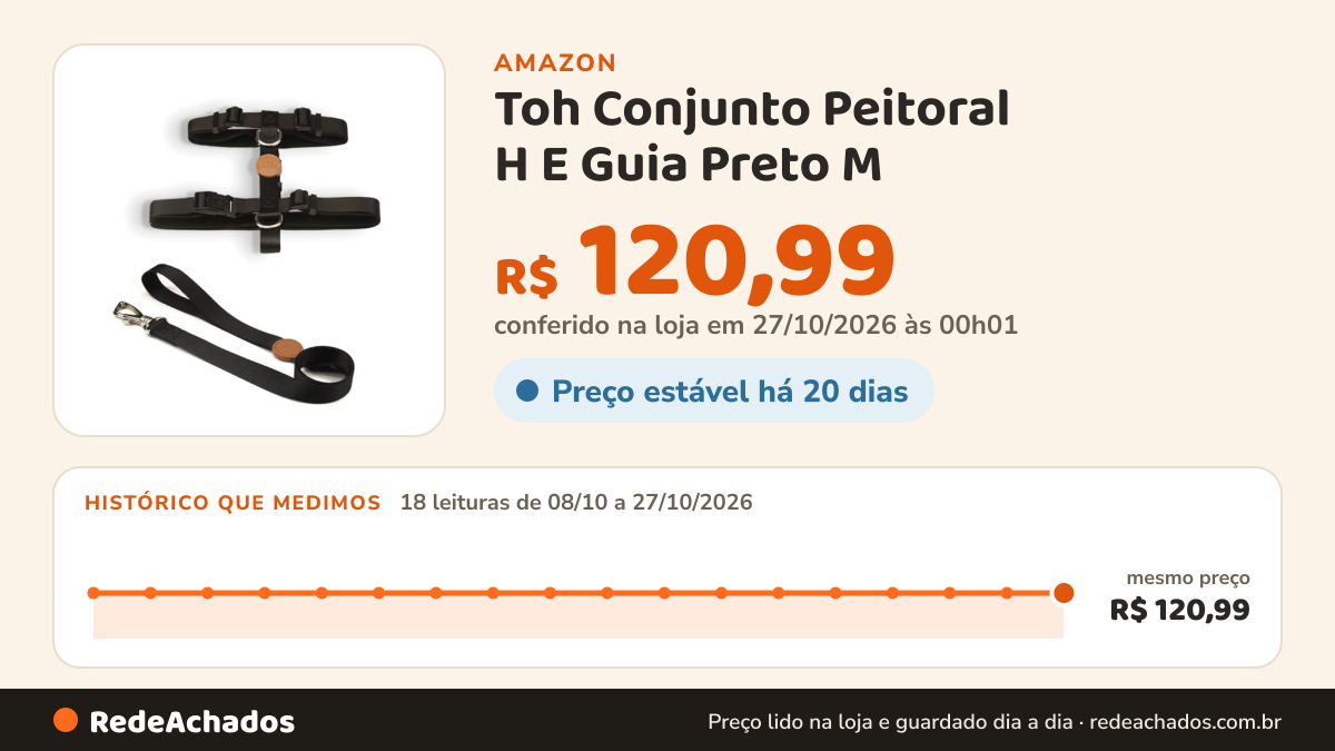 Histórico de preço de Toh Conjunto Peitoral H E Guia Preto M na Amazon: 18 leituras de 08/10/2026 a 27/10/2026, mesmo preço, R$ 120,99, em todas; R$ 120,99 conferido em 27/10/2026 às 00h01