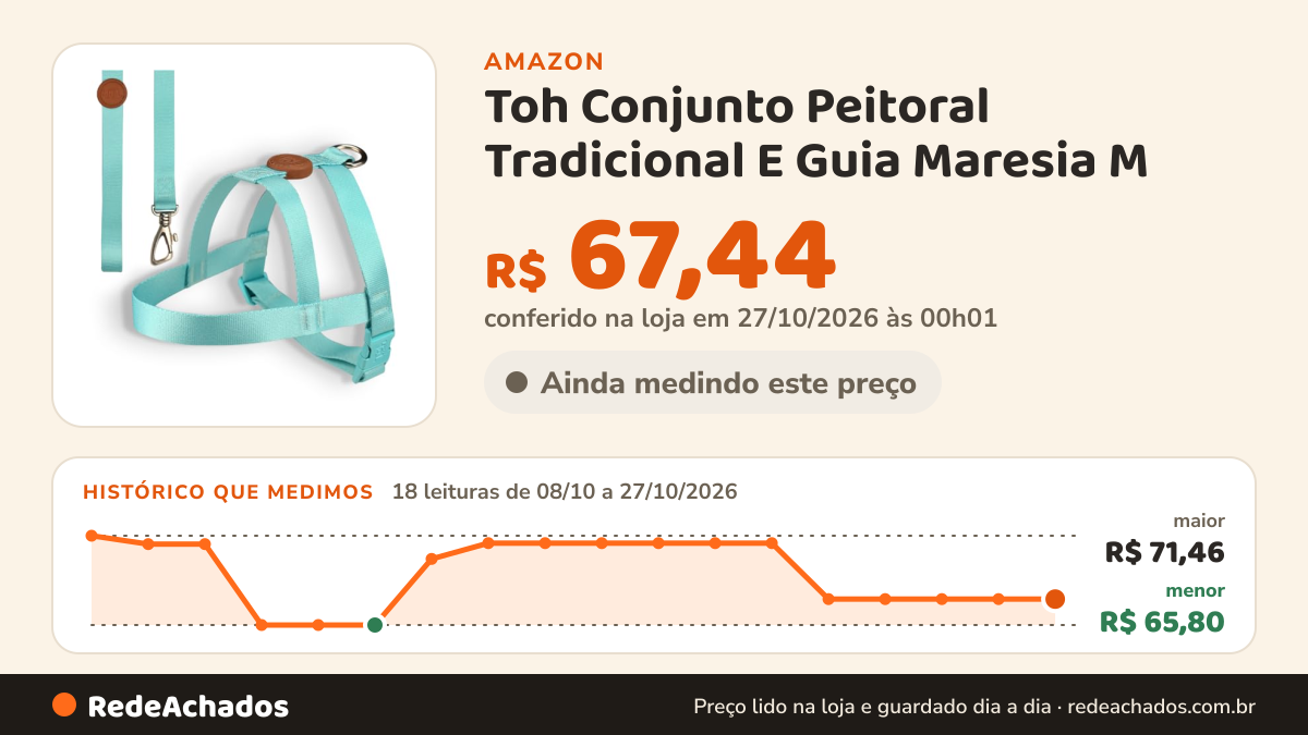 Histórico de preço de Toh Conjunto Peitoral Tradicional E Guia Maresia M na Amazon: 18 leituras de 08/10/2026 a 27/10/2026, menor R$ 65,80, maior R$ 71,46; R$ 67,44 conferido em 27/10/2026 às 00h01