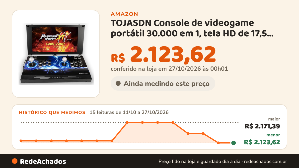Histórico de preço de TOJASDN Console de videogame portátil 30.000 em 1, tela HD de 17,5 polegadas, caixa de… na Amazon: 15 leituras de 11/10/2026 a 27/10/2026, menor R$ 2.123,62, maior R$ 2.171,39; R$ 2.123,62 conferido em 27/10/2026 às 00h01
