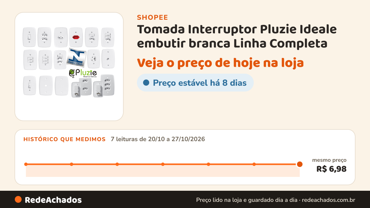 Histórico de preço de Tomada Interruptor Pluzie Ideale embutir branca Linha Completa na Shopee: 7 leituras de 20/10/2026 a 27/10/2026, mesmo preço, R$ 6,98, em todas; R$ 6,98 conferido em 27/10/2026 às 04h50