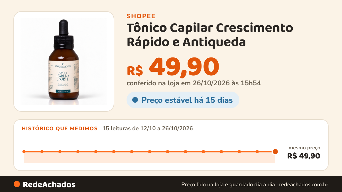 Histórico de preço de Tônico Capilar Crescimento Rápido e Antiqueda | Meu Cabelo Forte 60ml | Fortalecedor… na Shopee: 15 leituras de 12/10/2026 a 26/10/2026, mesmo preço, R$ 49,90, em todas; R$ 49,90 conferido em 26/10/2026 às 15h54