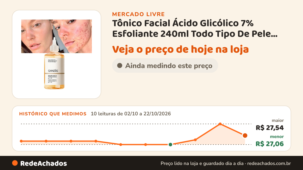 Histórico de preço de Tônico Facial Ácido Glicólico 7% Esfoliante 240ml Todo Tipo De Pele Dia/noite no Mercado Livre: 10 leituras de 02/10/2026 a 22/10/2026, menor R$ 27,06, maior R$ 27,54