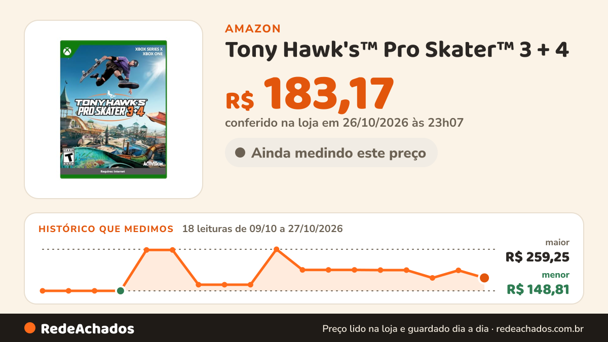 Histórico de preço de Tony Hawk's™ Pro Skater™ 3 + 4 – Standard Edition – Xbox Series X and Xbox One na Amazon: 17 leituras de 09/10/2026 a 25/10/2026, menor R$ 148,81, maior R$ 259,25