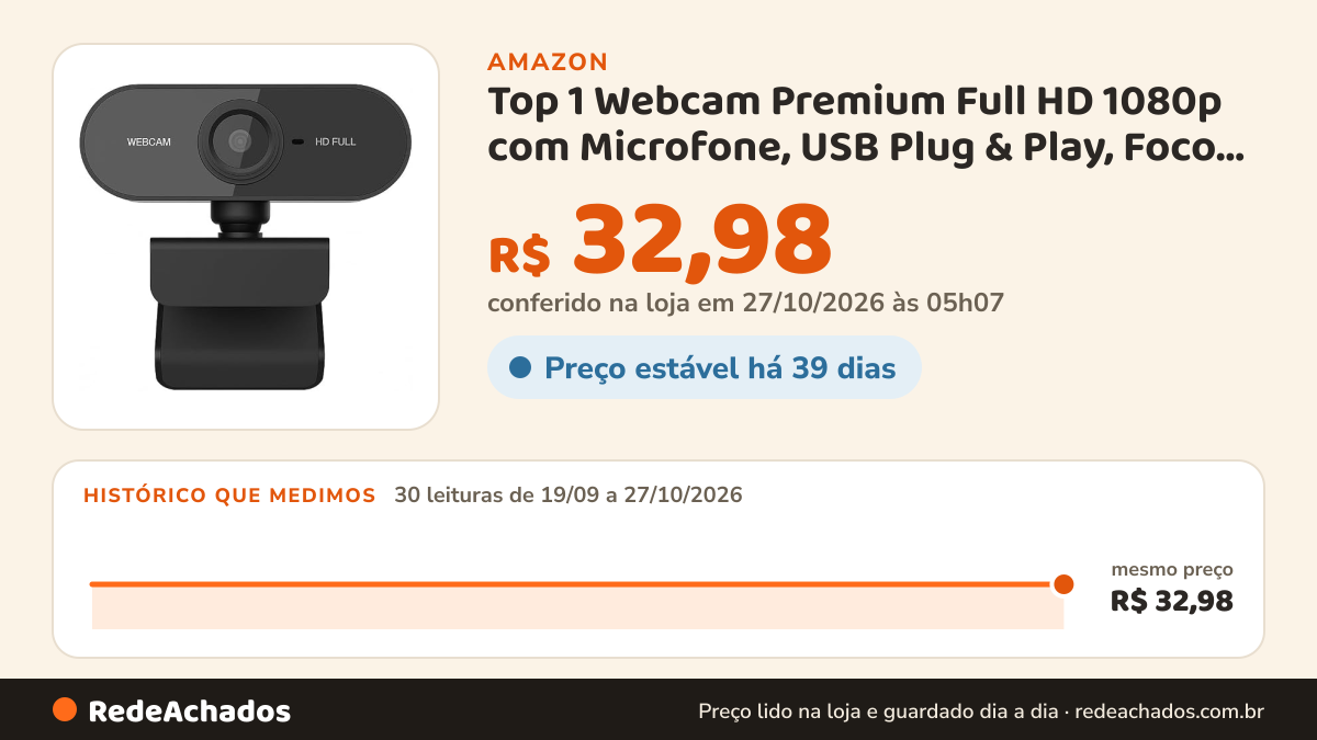 Histórico de preço de Top 1 Webcam Premium Full HD 1080p com Microfone, USB Plug & Play, Foco Automático – Para… na Amazon: 29 leituras de 19/09/2026 a 25/10/2026, mesmo preço, R$ 32,90, em todas
