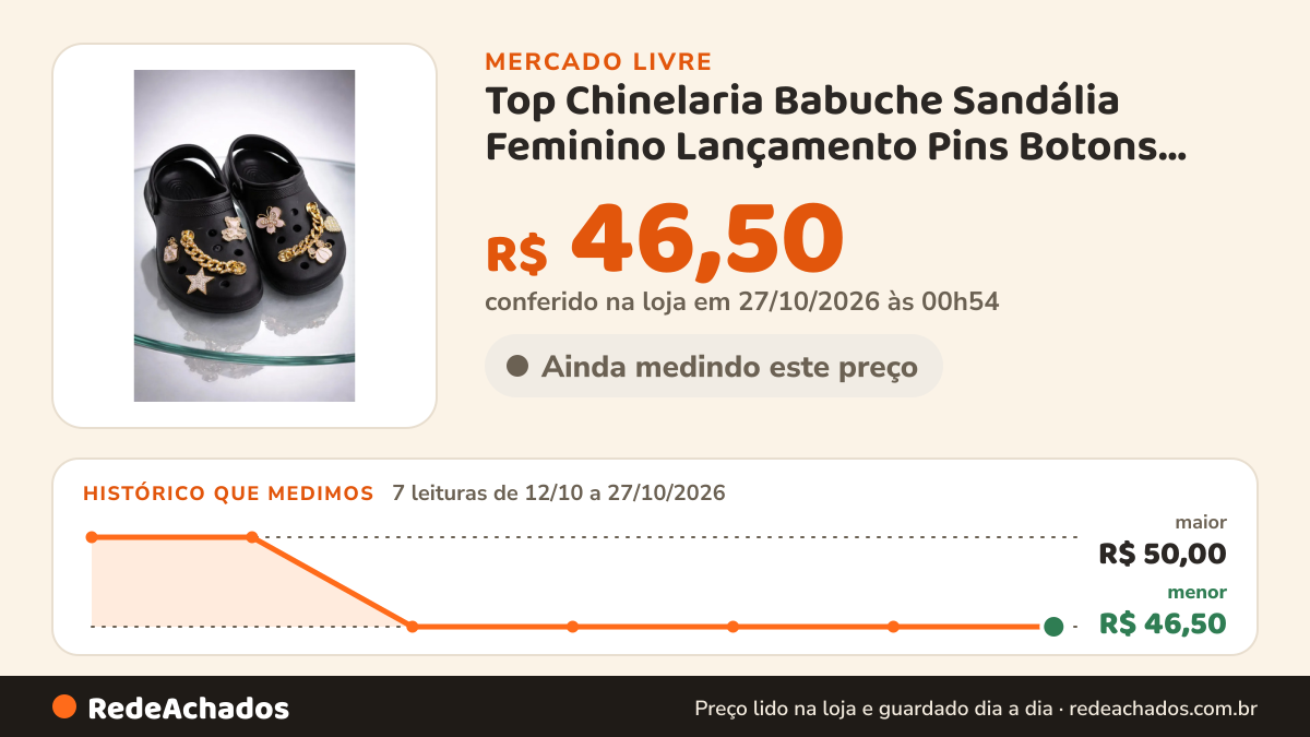 Histórico de preço de Top Chinelaria Babuche Sandália Feminino Lançamento Pins Botons Metalizado Preto no Mercado Livre: 7 leituras de 12/10/2026 a 27/10/2026, menor R$ 46,50, maior R$ 50,00; R$ 46,50 conferido em 27/10/2026 às 00h54