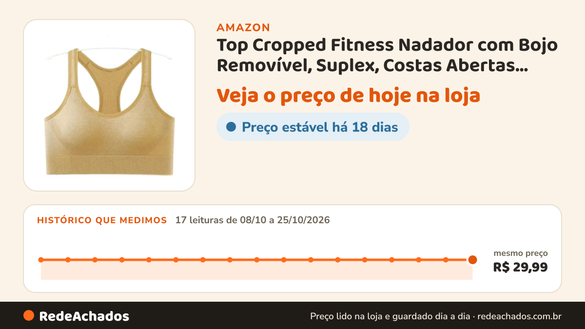Histórico de preço de Top Cropped Fitness Nadador com Bojo Removível, Suplex, Costas Abertas, Esportivo para… na Amazon: 17 leituras de 08/10/2026 a 25/10/2026, mesmo preço, R$ 29,99, em todas