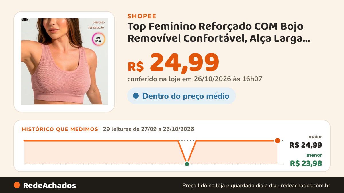 Histórico de preço de Top Feminino Reforçado COM Bojo Removível Confortável, Alça Larga, Tecido Macio na Shopee: 28 leituras de 27/09/2026 a 25/10/2026, menor R$ 23,98, maior R$ 24,99; R$ 24,99 conferido em 25/10/2026 às 11h07