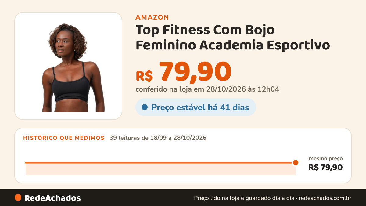 Histórico de preço de Top Fitness Com Bojo Feminino Academia Esportivo na Amazon: 38 leituras de 18/09/2026 a 27/10/2026, mesmo preço, R$ 79,90, em todas; R$ 79,90 conferido em 27/10/2026 às 06h03