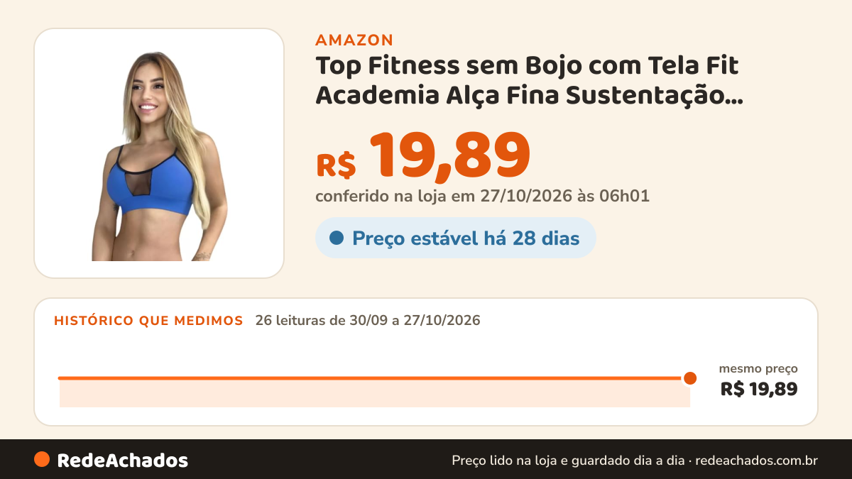 Histórico de preço de Top Fitness sem Bojo com Tela Fit Academia Alça Fina Sustentação Costas Nua Poliamida Moda… na Amazon: 26 leituras de 30/09/2026 a 27/10/2026, mesmo preço, R$ 19,89, em todas; R$ 19,89 conferido em 27/10/2026 às 06h01