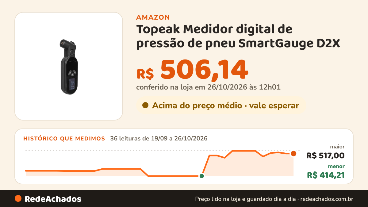 Histórico de preço de Topeak Medidor digital de pressão de pneu SmartGauge D2X - Medidor de pressão de bicicleta… na Amazon: 35 leituras de 19/09/2026 a 25/10/2026, menor R$ 414,21, maior R$ 517,00; R$ 506,14 conferido em 25/10/2026 às 05h58