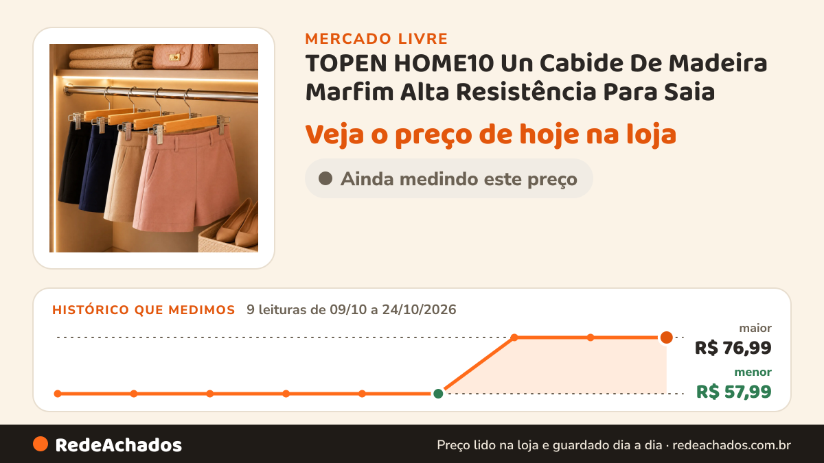 Histórico de preço de TOPEN HOME10 Un Cabide De Madeira Marfim Alta Resistência Para Saia no Mercado Livre: 9 leituras de 09/10/2026 a 24/10/2026, menor R$ 57,99, maior R$ 76,99