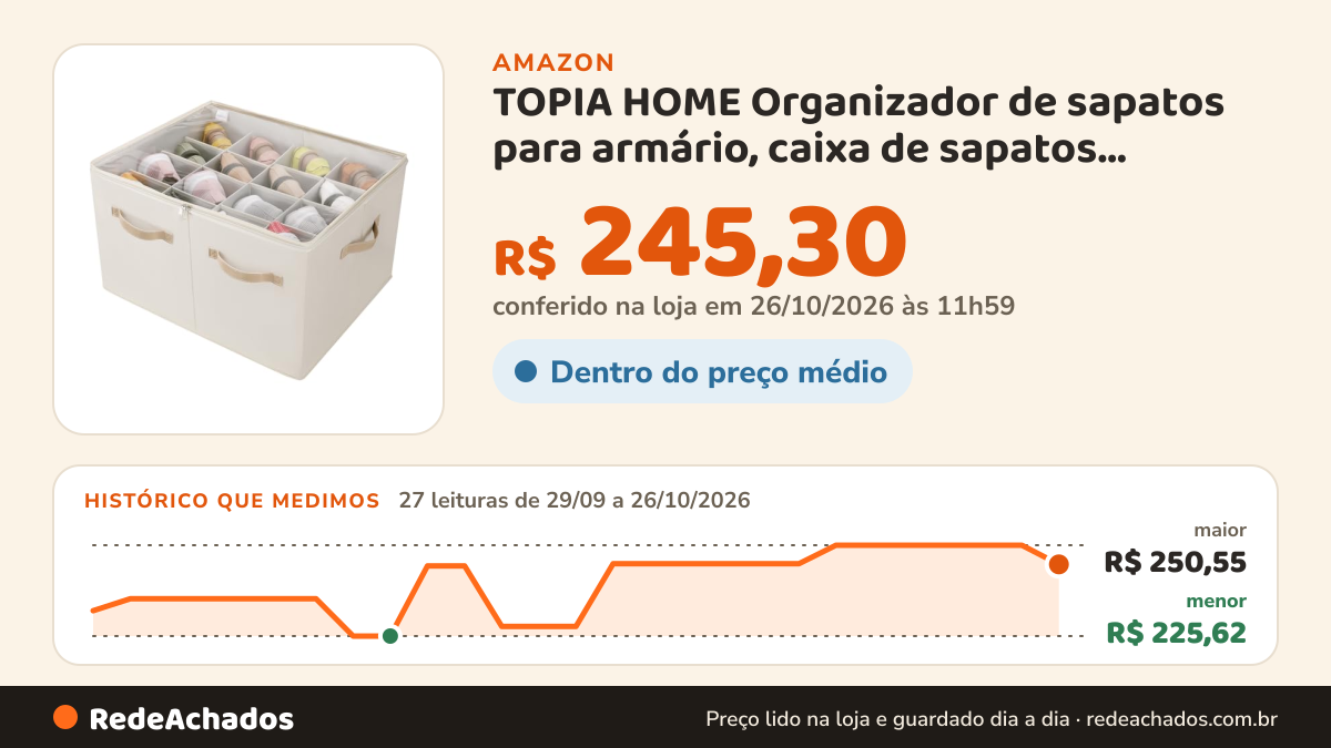 Histórico de preço de TOPIA HOME Organizador de sapatos para armário, caixa de sapatos dobrável com divisórias… na Amazon: 27 leituras de 29/09/2026 a 26/10/2026, menor R$ 225,62, maior R$ 250,55; R$ 245,30 conferido em 26/10/2026 às 11h59