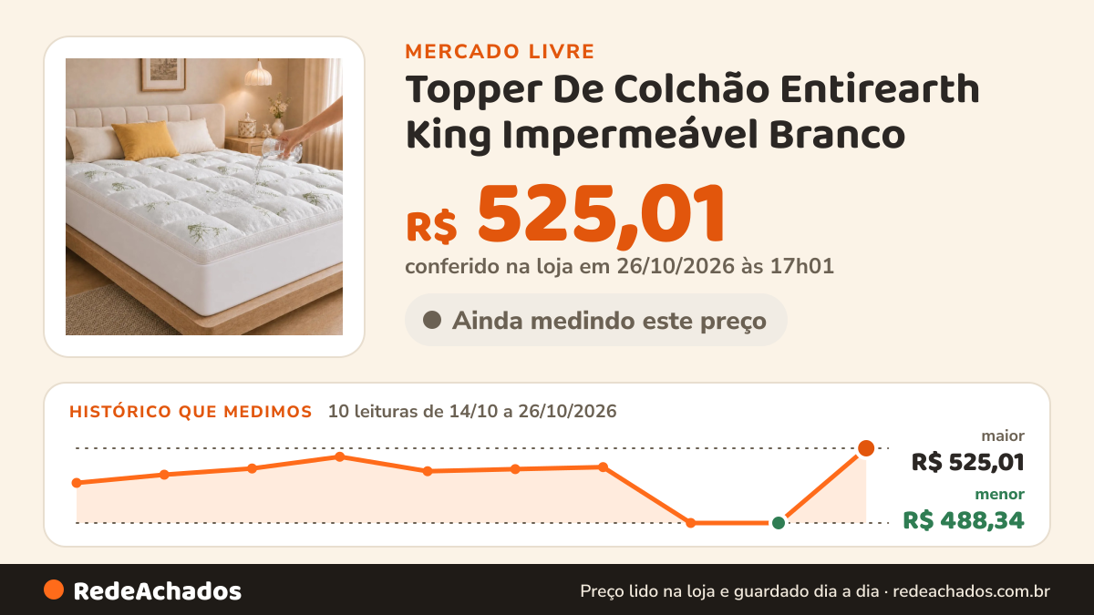 Histórico de preço de Topper De Colchão Entirearth King Impermeável Branco no Mercado Livre: 10 leituras de 14/10/2026 a 26/10/2026, menor R$ 488,34, maior R$ 525,01; R$ 525,01 conferido em 26/10/2026 às 17h01