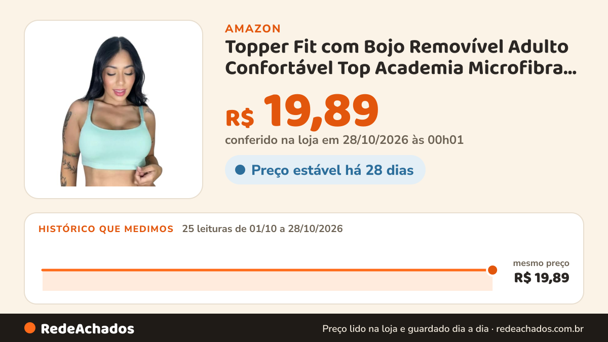 Histórico de preço de Topper Fit com Bojo Removível Adulto Confortável Top Academia Microfibra Feminino (Preto… na Amazon: 25 leituras de 01/10/2026 a 27/10/2026, mesmo preço, R$ 19,89, em todas; R$ 19,89 conferido em 26/10/2026 às 21h57