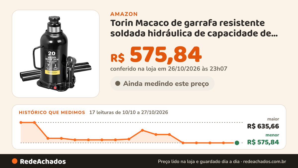 Histórico de preço de Torin Macaco de garrafa resistente soldada hidráulica de capacidade de 20 toneladas (18… na Amazon: 15 leituras de 10/10/2026 a 25/10/2026, menor R$ 575,84, maior R$ 635,66; R$ 575,84 conferido em 25/10/2026 às 05h59
