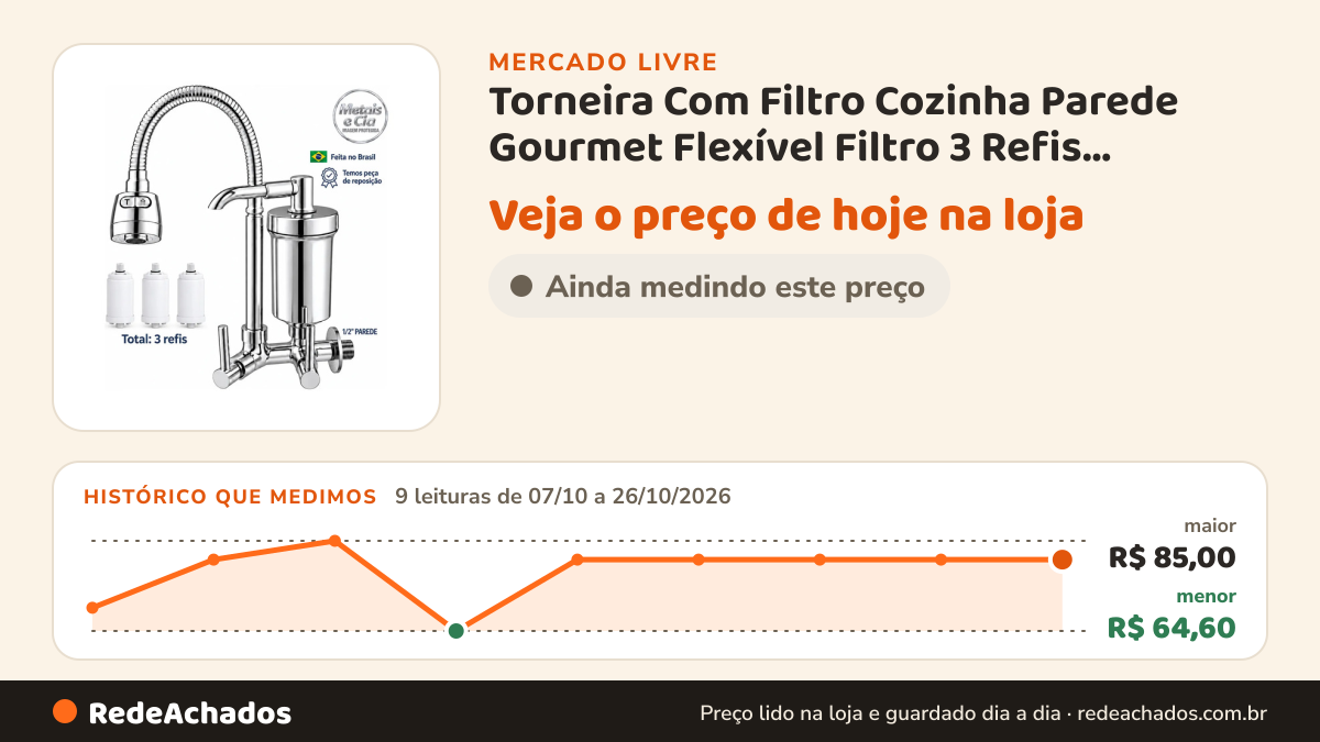 Histórico de preço de Torneira Com Filtro Cozinha Parede Gourmet Flexível Filtro 3 Refis Cromado Bica Cozinha… no Mercado Livre: 9 leituras de 07/10/2026 a 26/10/2026, menor R$ 64,60, maior R$ 85,00