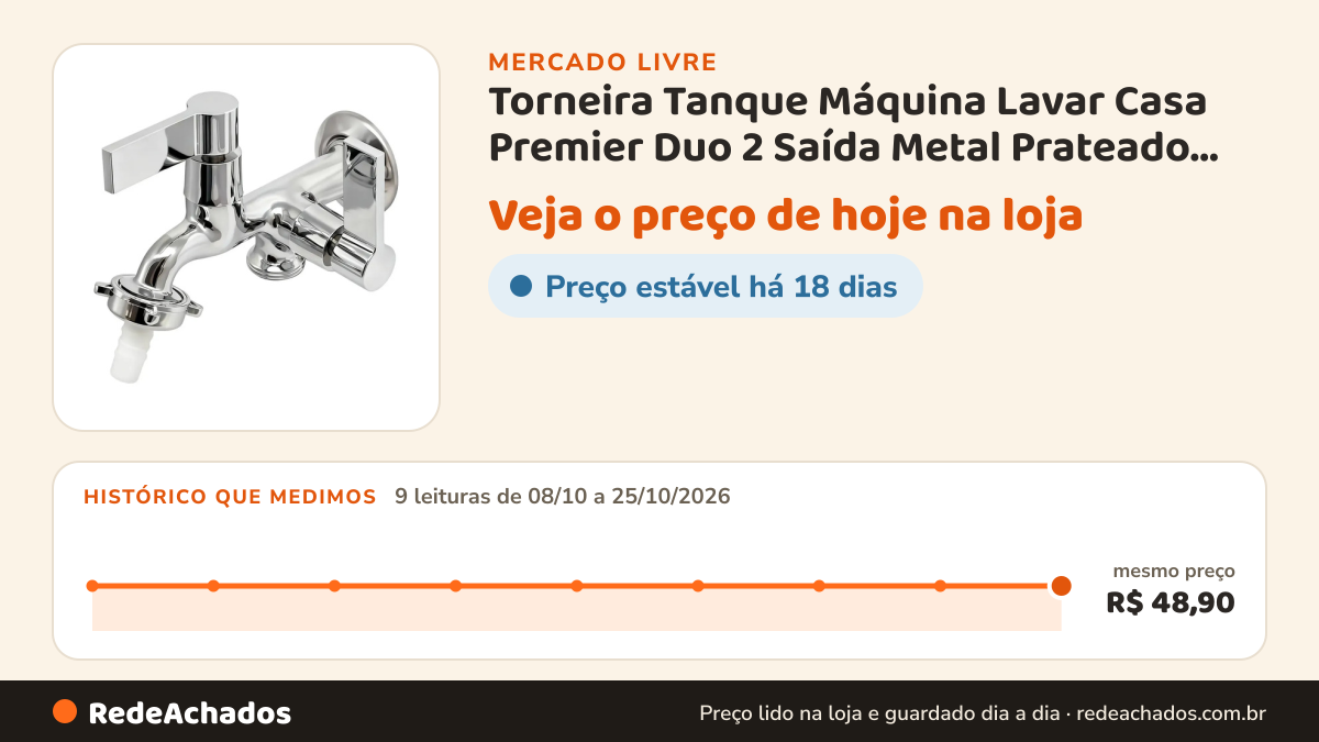 Histórico de preço de Torneira Tanque Máquina Lavar Casa Premier Duo 2 Saída Metal Prateado Cromado no Mercado Livre: 9 leituras de 08/10/2026 a 25/10/2026, mesmo preço, R$ 48,90, em todas