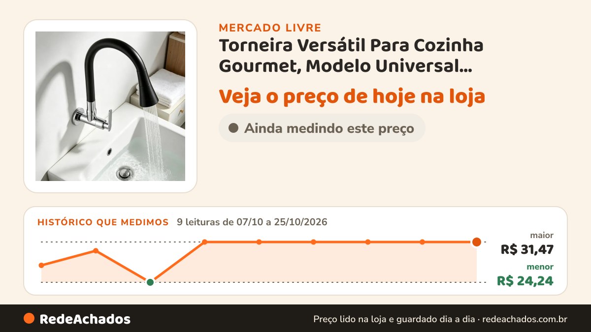 Histórico de preço de Torneira Versátil Para Cozinha Gourmet, Modelo Universal, Dreamway Para Instalaç no Mercado Livre: 9 leituras de 07/10/2026 a 25/10/2026, menor R$ 24,24, maior R$ 31,47