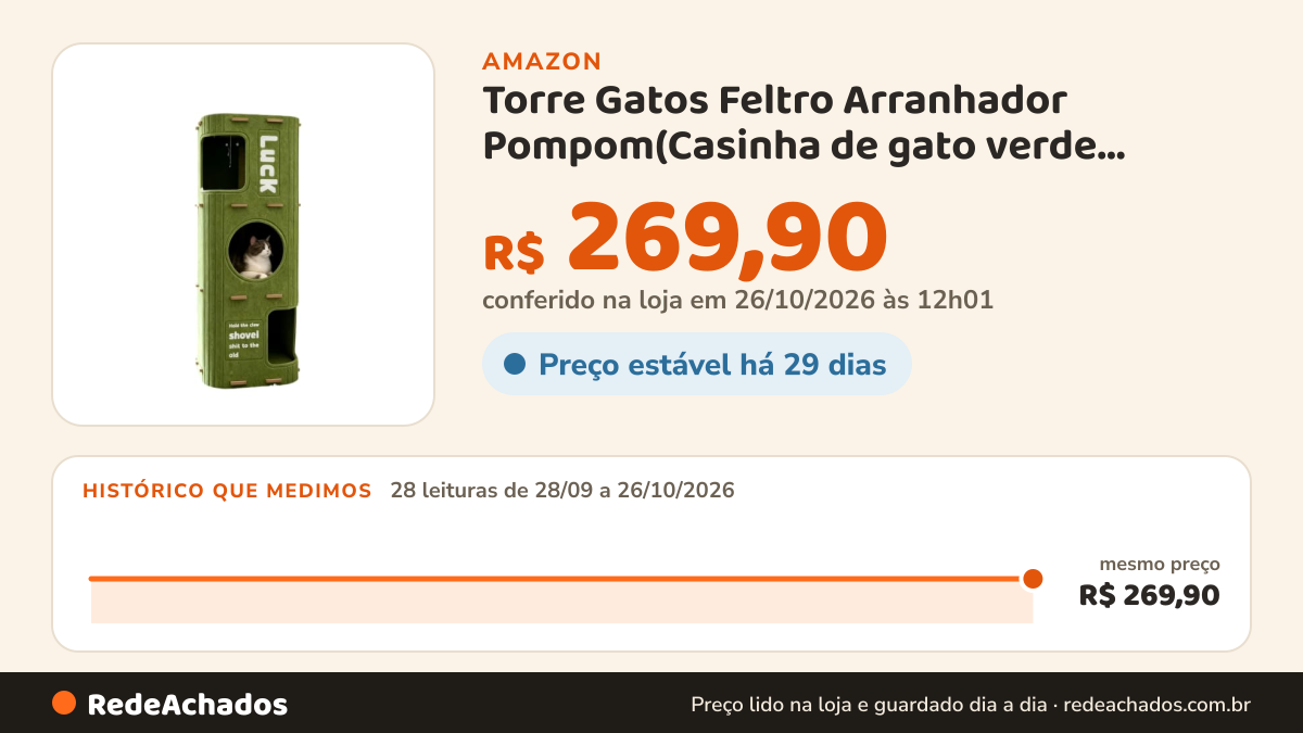 Histórico de preço de Torre Gatos Feltro Arranhador Pompom(Casinha de gato verde 3andares) na Amazon: 28 leituras de 28/09/2026 a 26/10/2026, mesmo preço, R$ 269,90, em todas; R$ 269,90 conferido em 26/10/2026 às 12h01