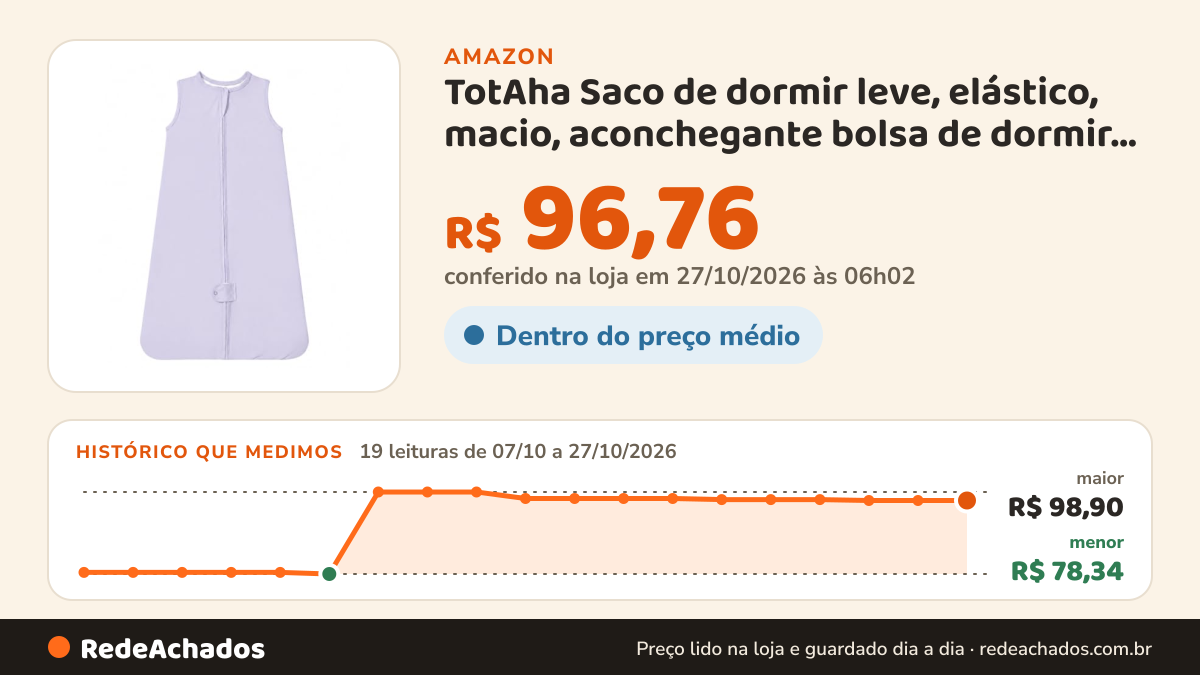Histórico de preço de TotAha Saco de dormir leve, elástico, macio, aconchegante bolsa de dormir com zíperes… na Amazon: 18 leituras de 07/10/2026 a 25/10/2026, menor R$ 78,34, maior R$ 98,90