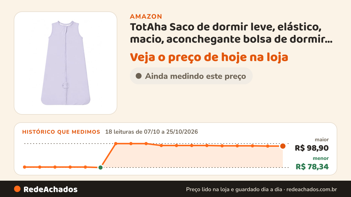 Histórico de preço de TotAha Saco de dormir leve, elástico, macio, aconchegante bolsa de dormir com zíperes… na Amazon: 18 leituras de 07/10/2026 a 25/10/2026, menor R$ 78,34, maior R$ 98,90