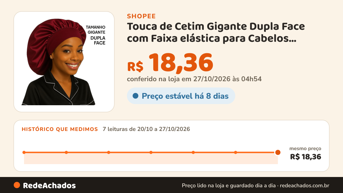 Histórico de preço de Touca de Cetim Gigante Dupla Face com Faixa elástica para Cabelos Grandes e Black Ant… na Shopee: 7 leituras de 20/10/2026 a 27/10/2026, mesmo preço, R$ 18,36, em todas; R$ 18,36 conferido em 27/10/2026 às 04h54