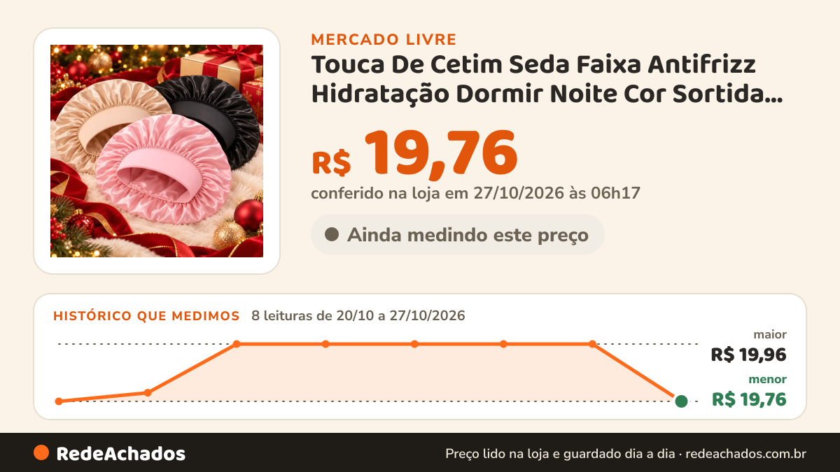 Histórico de preço de Touca De Cetim Seda Faixa Antifrizz Hidratação Dormir Noite Cor Sortida Aleatória Sem… no Mercado Livre: 8 leituras de 20/10/2026 a 27/10/2026, menor R$ 19,76, maior R$ 19,96; R$ 19,76 conferido em 27/10/2026 às 06h17