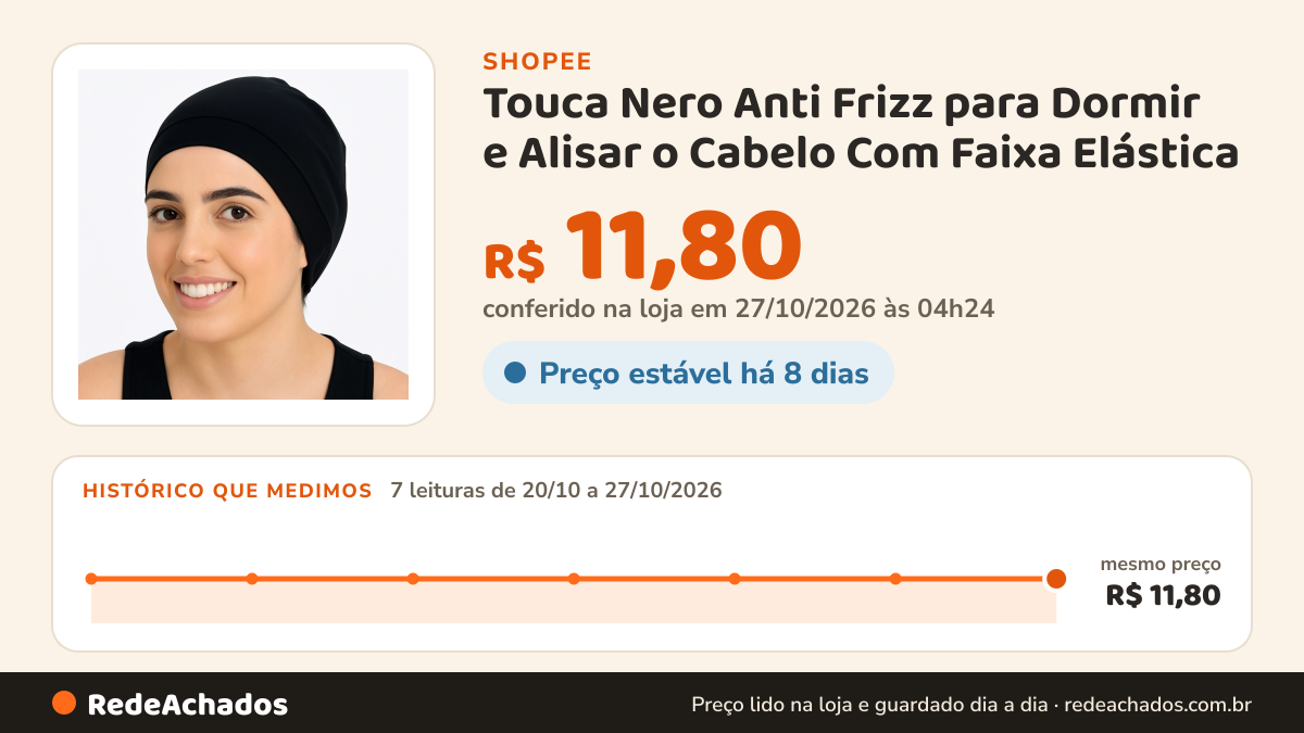 Histórico de preço de Touca Nero Anti Frizz para Dormir e Alisar o Cabelo Com Faixa Elástica na Shopee: 7 leituras de 20/10/2026 a 27/10/2026, mesmo preço, R$ 11,80, em todas; R$ 11,80 conferido em 27/10/2026 às 04h24