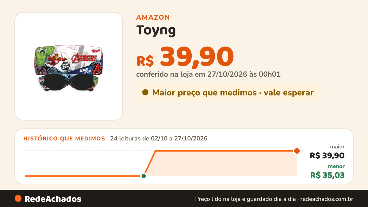 Histórico de preço de Toyng - Marvel - Óculos de Sol Vingadores na Amazon: 24 leituras de 02/10/2026 a 27/10/2026, menor R$ 35,03, maior R$ 39,90; R$ 39,90 conferido em 27/10/2026 às 00h01