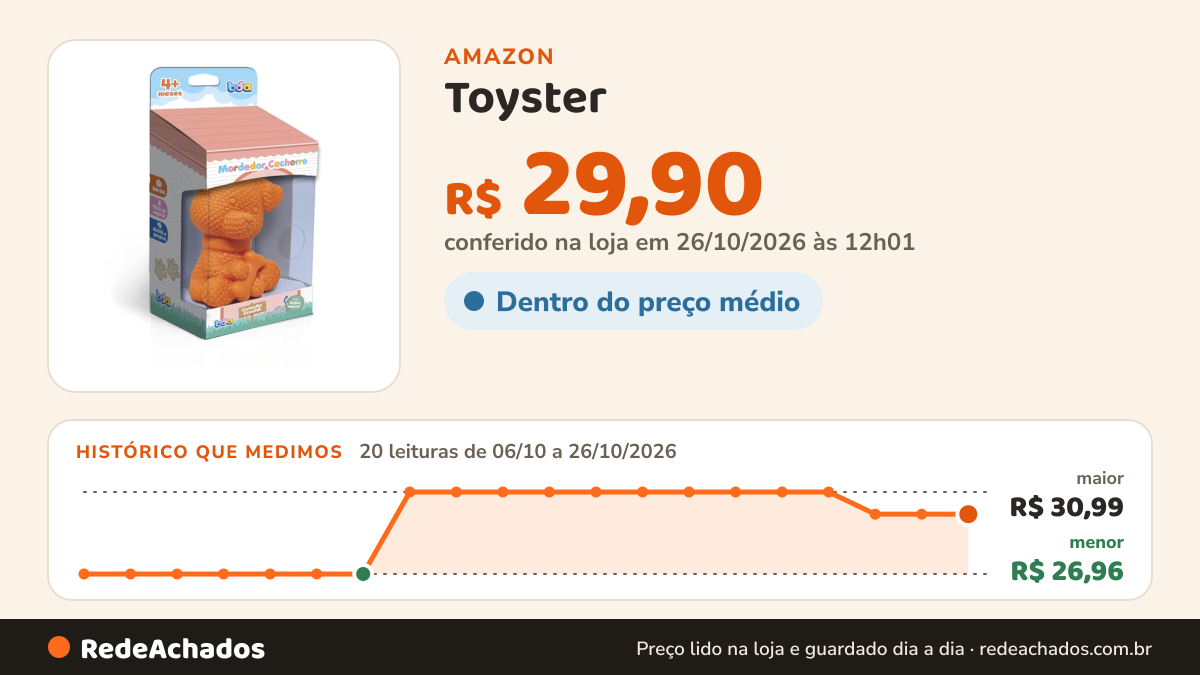 Histórico de preço de Toyster - Cachorro - Mordedor Crochê 4+ Meses - BDA na Amazon: 20 leituras de 06/10/2026 a 26/10/2026, menor R$ 26,96, maior R$ 30,99; R$ 29,90 conferido em 26/10/2026 às 12h01