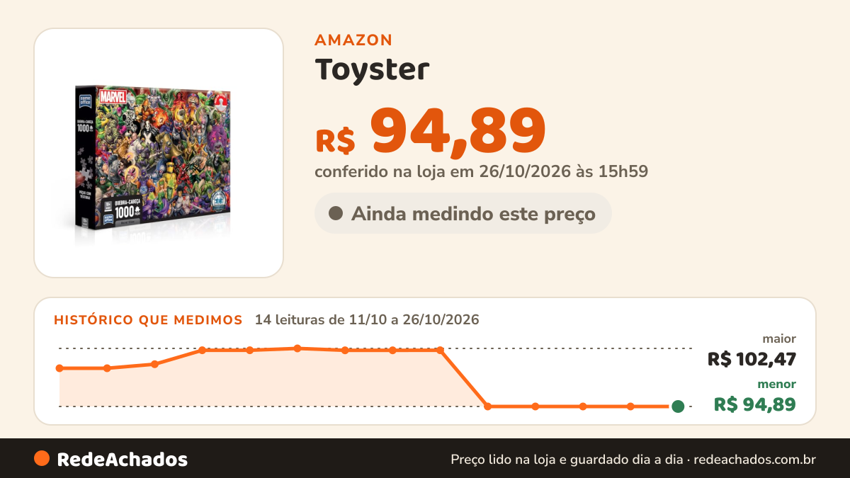 Histórico de preço de Toyster - Marvel Vilões - Quebra-cabeça 1000 Peças, 10+ Anos - Game Office na Amazon: 13 leituras de 11/10/2026 a 25/10/2026, menor R$ 94,89, maior R$ 102,47; R$ 94,89 conferido em 25/10/2026 às 11h59