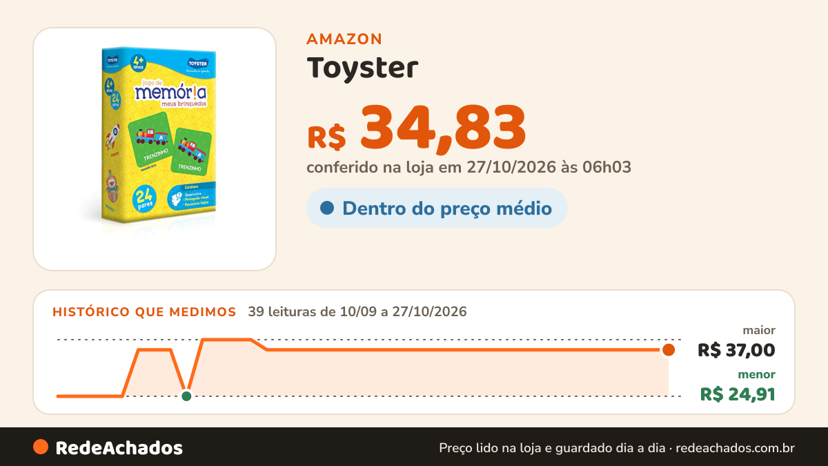 Histórico de preço de Toyster - Meus Brinquedos - Jogo de Memória na Amazon: 38 leituras de 10/09/2026 a 25/10/2026, menor R$ 24,91, maior R$ 37,00