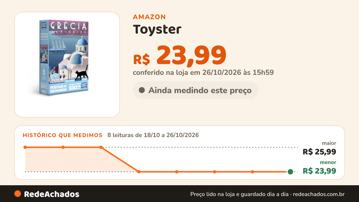 Histórico de preço de Toyster - Quebra-cabeça: Postais do Mundo - Grécia - 500 peças nano - Game Office na Amazon: 8 leituras de 18/10/2026 a 26/10/2026, menor R$ 23,99, maior R$ 25,99; R$ 23,99 conferido em 26/10/2026 às 15h59