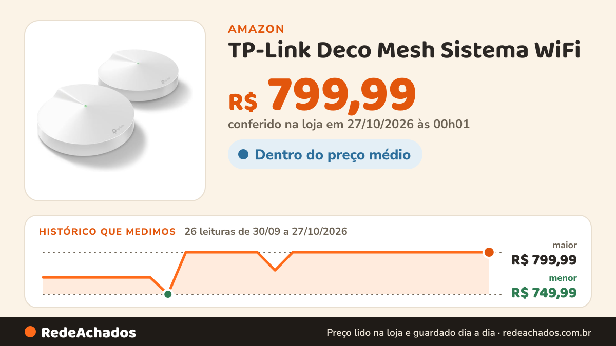 Histórico de preço de TP-Link Deco Mesh Sistema WiFi (Deco M5) – até 3.800 pés quadrados. Cobertura toda a casa… na Amazon: 26 leituras de 30/09/2026 a 27/10/2026, menor R$ 749,99, maior R$ 799,99; R$ 799,99 conferido em 27/10/2026 às 00h01