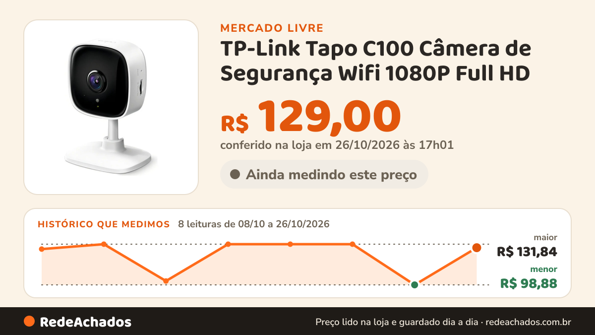 Histórico de preço de TP-Link Tapo C100 Câmera de Segurança Wifi 1080P Full HD no Mercado Livre: 8 leituras de 08/10/2026 a 26/10/2026, menor R$ 98,88, maior R$ 131,84; R$ 129,00 conferido em 26/10/2026 às 17h01