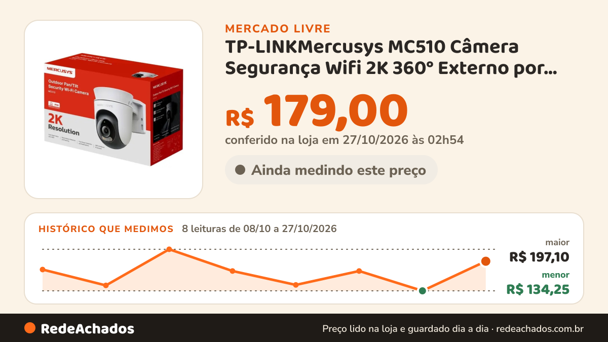 Histórico de preço de TP-LINKMercusys MC510 Câmera Segurança Wifi 2K 360° Externo por TP-L no Mercado Livre: 8 leituras de 08/10/2026 a 27/10/2026, menor R$ 134,25, maior R$ 197,10; R$ 179,00 conferido em 27/10/2026 às 02h54