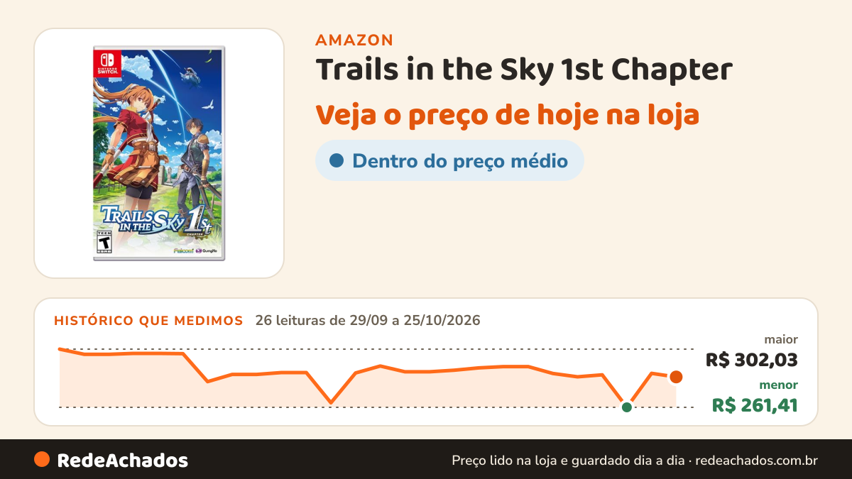 Histórico de preço de Trails in the Sky 1st Chapter na Amazon: 26 leituras de 29/09/2026 a 25/10/2026, menor R$ 261,41, maior R$ 302,03