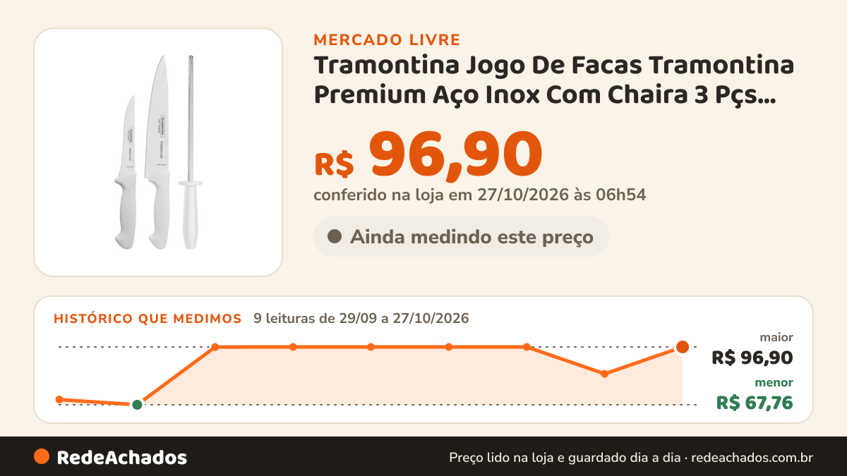Histórico de preço de Tramontina Jogo De Facas Tramontina Premium Aço Inox Com Chaira 3 Pçs Cor Branco no Mercado Livre: 8 leituras de 29/09/2026 a 25/10/2026, menor R$ 67,76, maior R$ 96,90