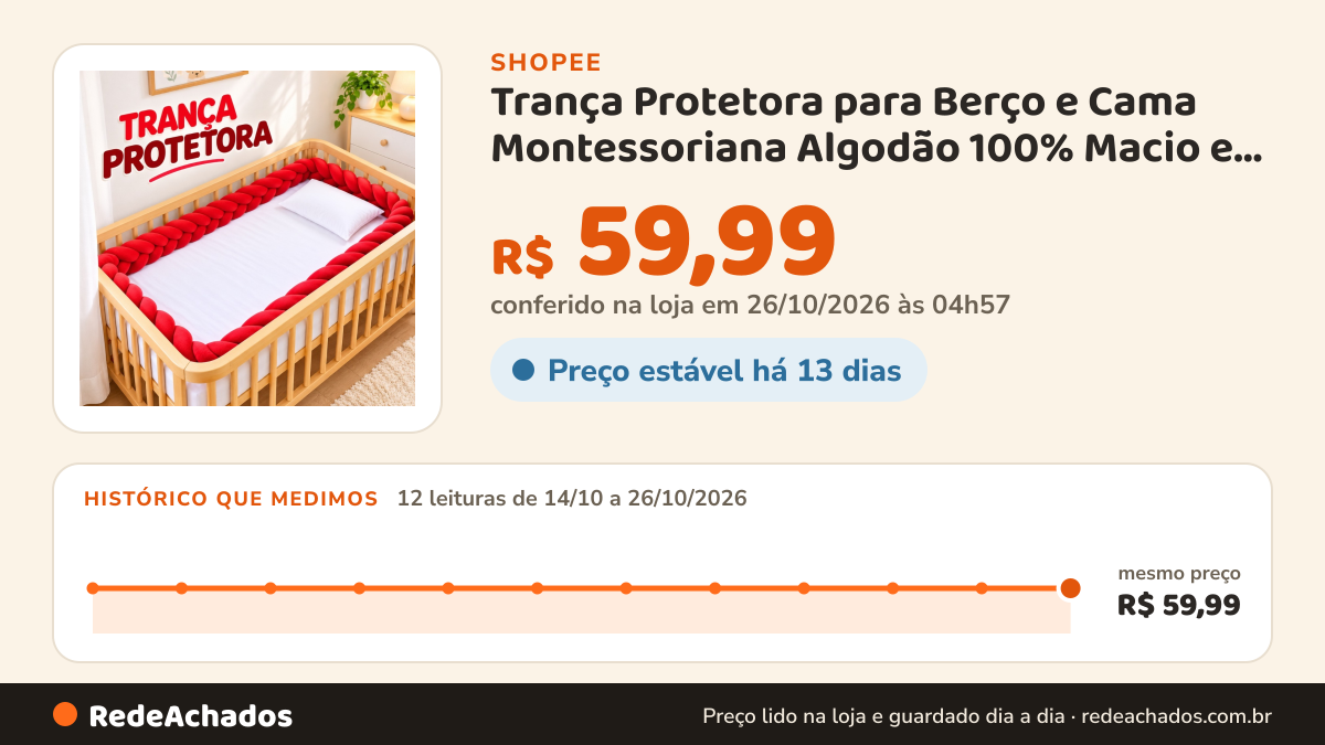 Histórico de preço de Trança Protetora para Berço e Cama Montessoriana Algodão 100% Macio e Seguro na Shopee: 12 leituras de 14/10/2026 a 26/10/2026, mesmo preço, R$ 59,99, em todas; R$ 59,99 conferido em 26/10/2026 às 04h57